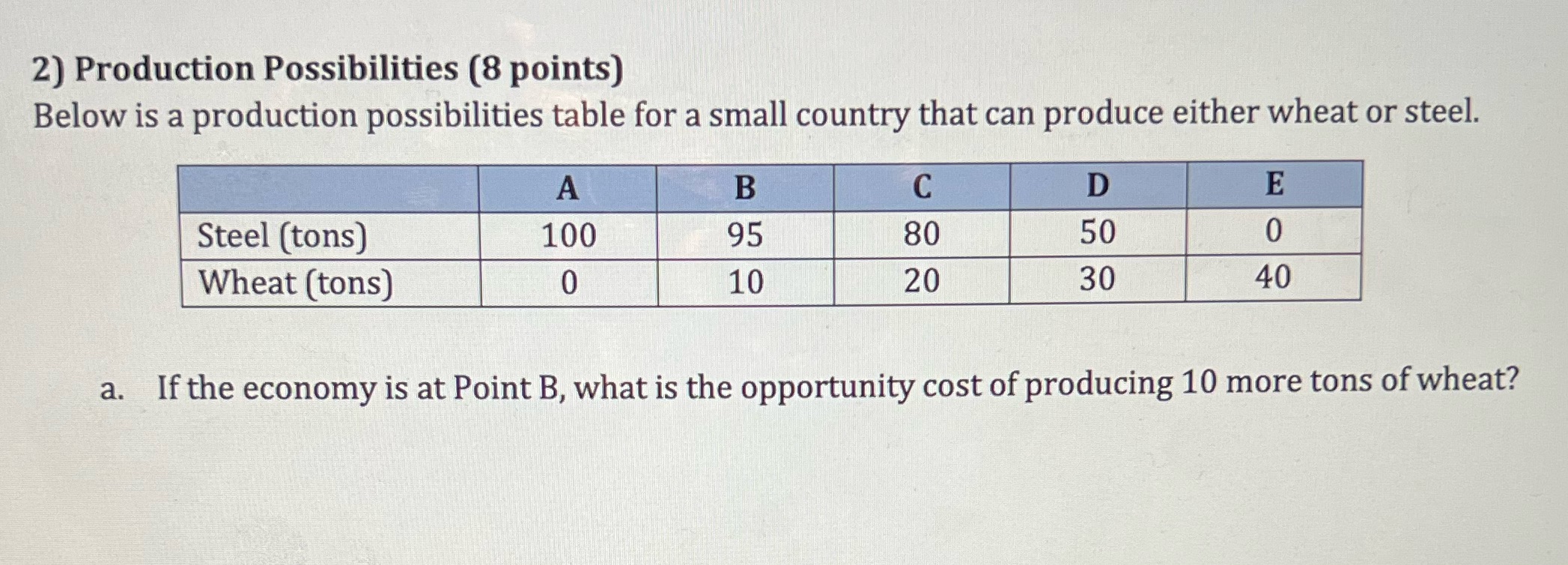 2) Production Possibilities (8 points) Below is a production possibilities table