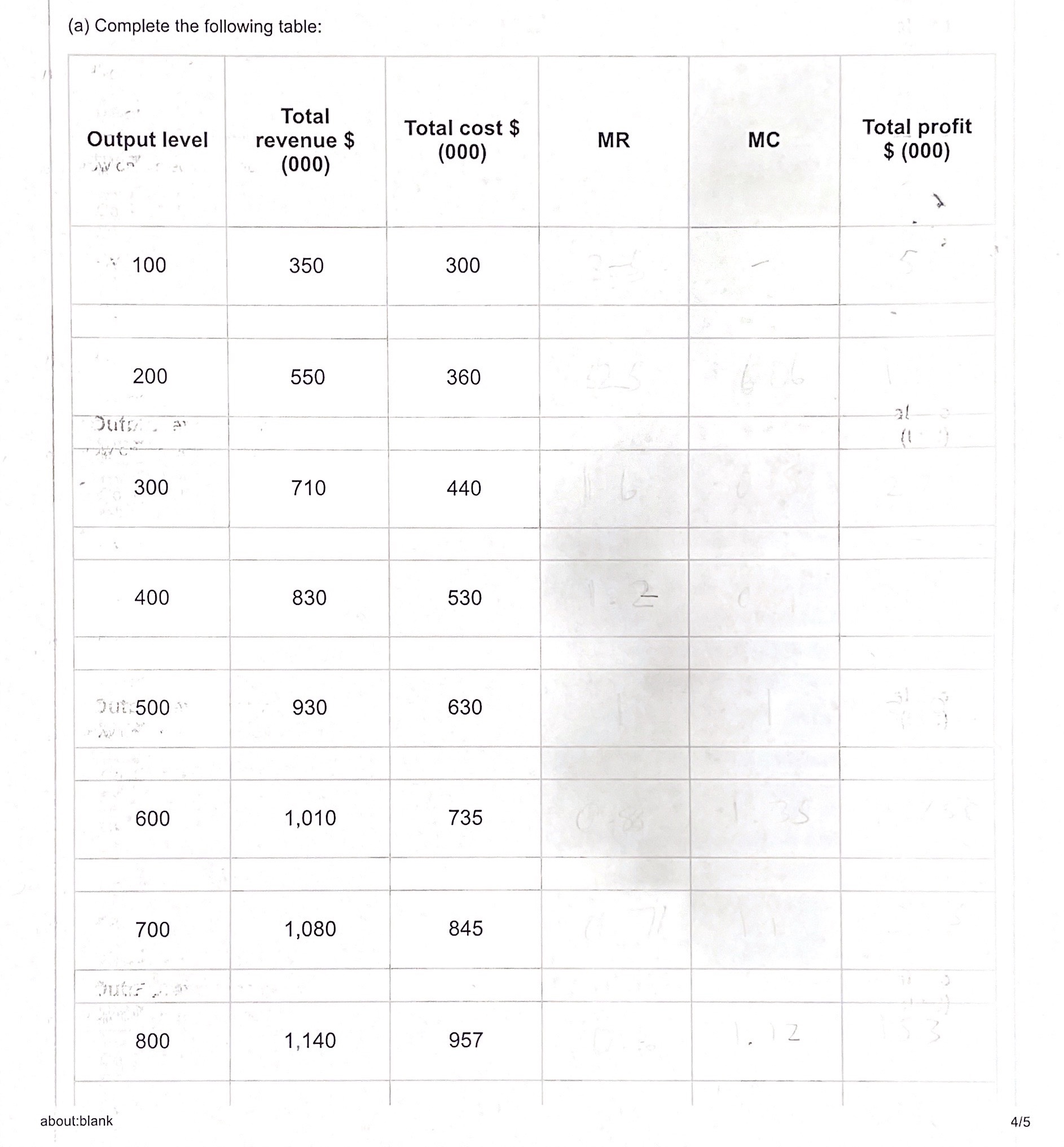Please help fill out the worksheet (a) Complete the following table: