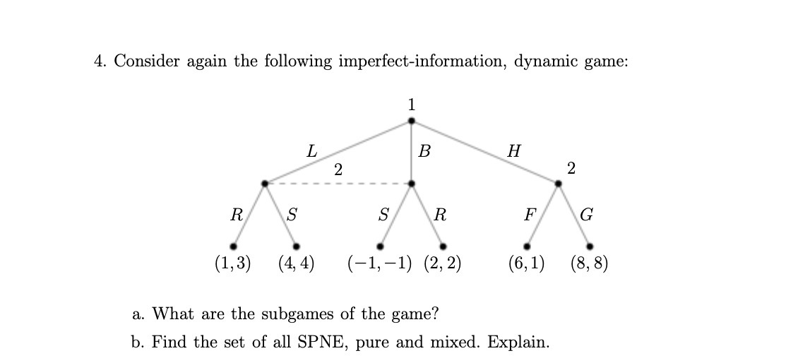 2 2 R S S R F G (1,3) (4, 4) (-1,