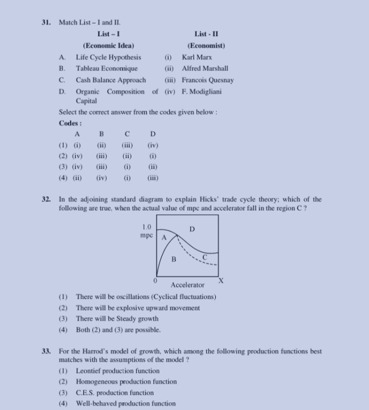 Nurkse (4) C.N. Vakil and P.R. Brahmanand 37. A key property of