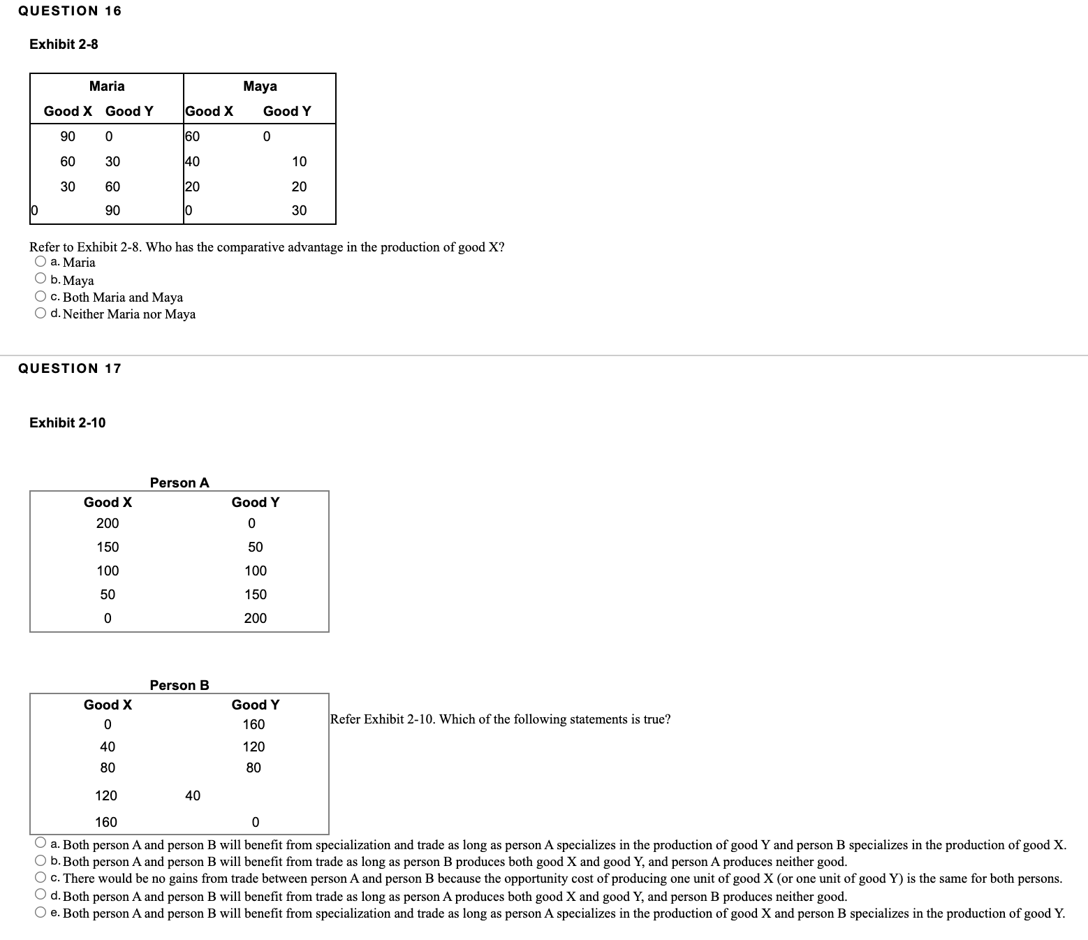 and how it helps to contribute to the shape of the production