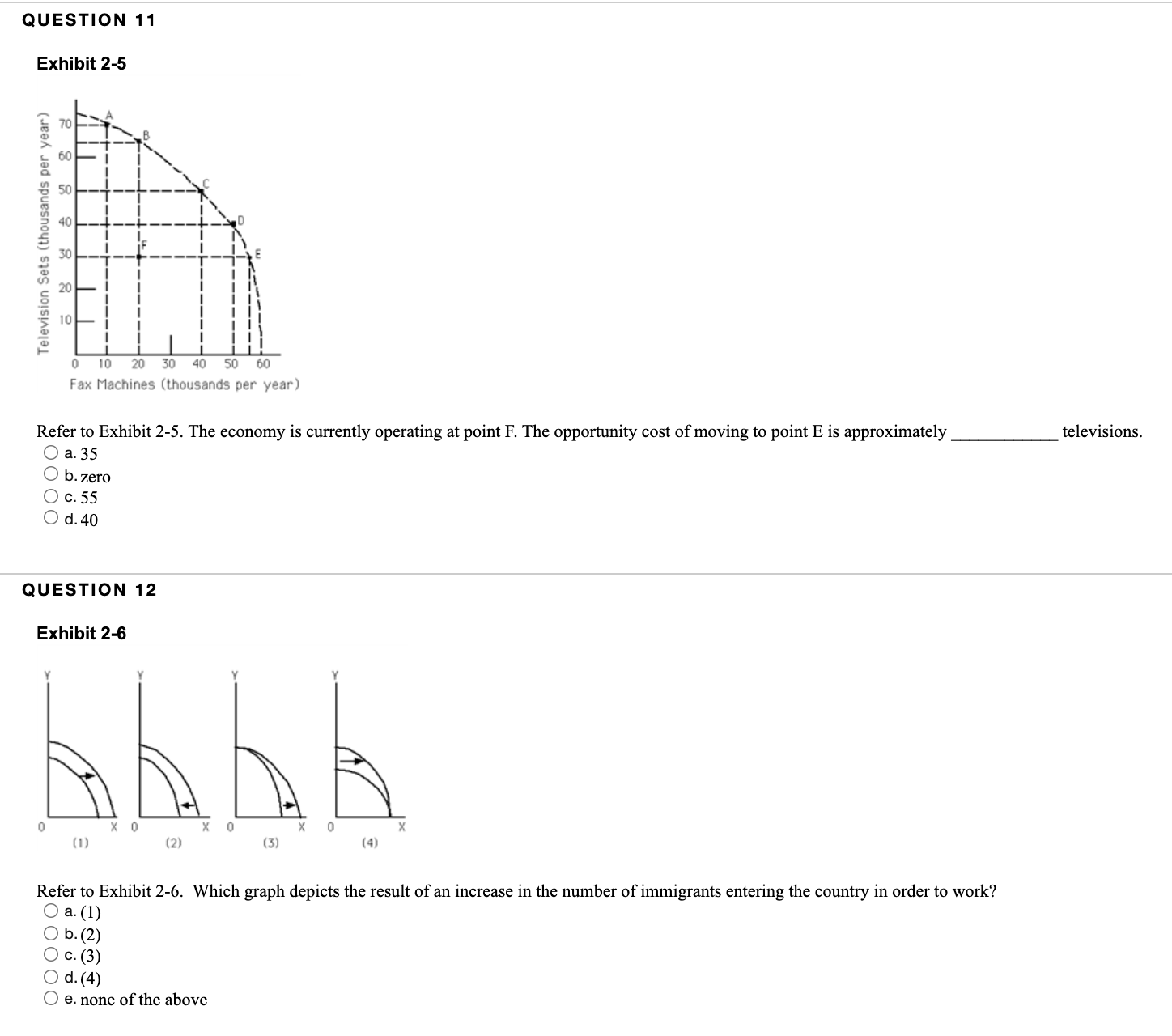 in economics?QUESTION 3At the optimal or efficient level of an activity, the