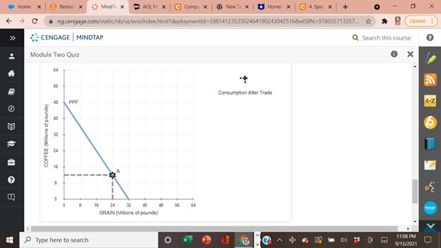 has a comparative advantage. After specialization, the two countries can produce a