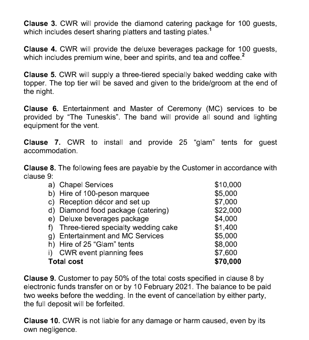 breaches of the contract;What legal issues apply to each part of the