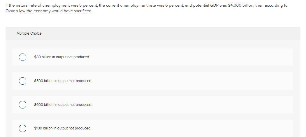 If the natural rote of unemployment was S percent, the current unemployment