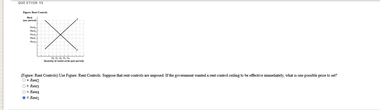 example of marginal analysis? O a. How do tax cuts change the