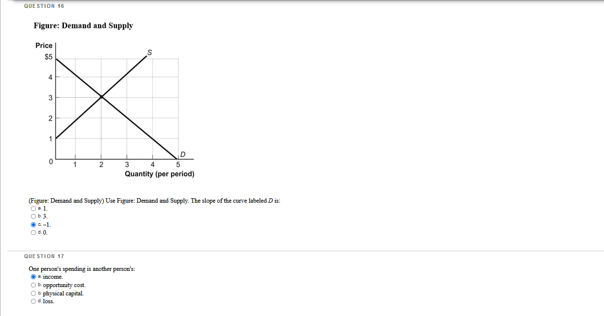 growth rate of median income? O b. Should a commuter take the