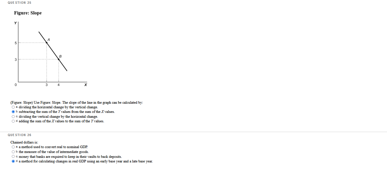 price at which consumers will demand that quantity. The supply price for