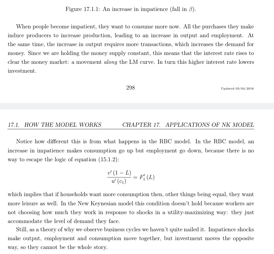 Y1 and i. What is this telling us in economic terms?r Suppose