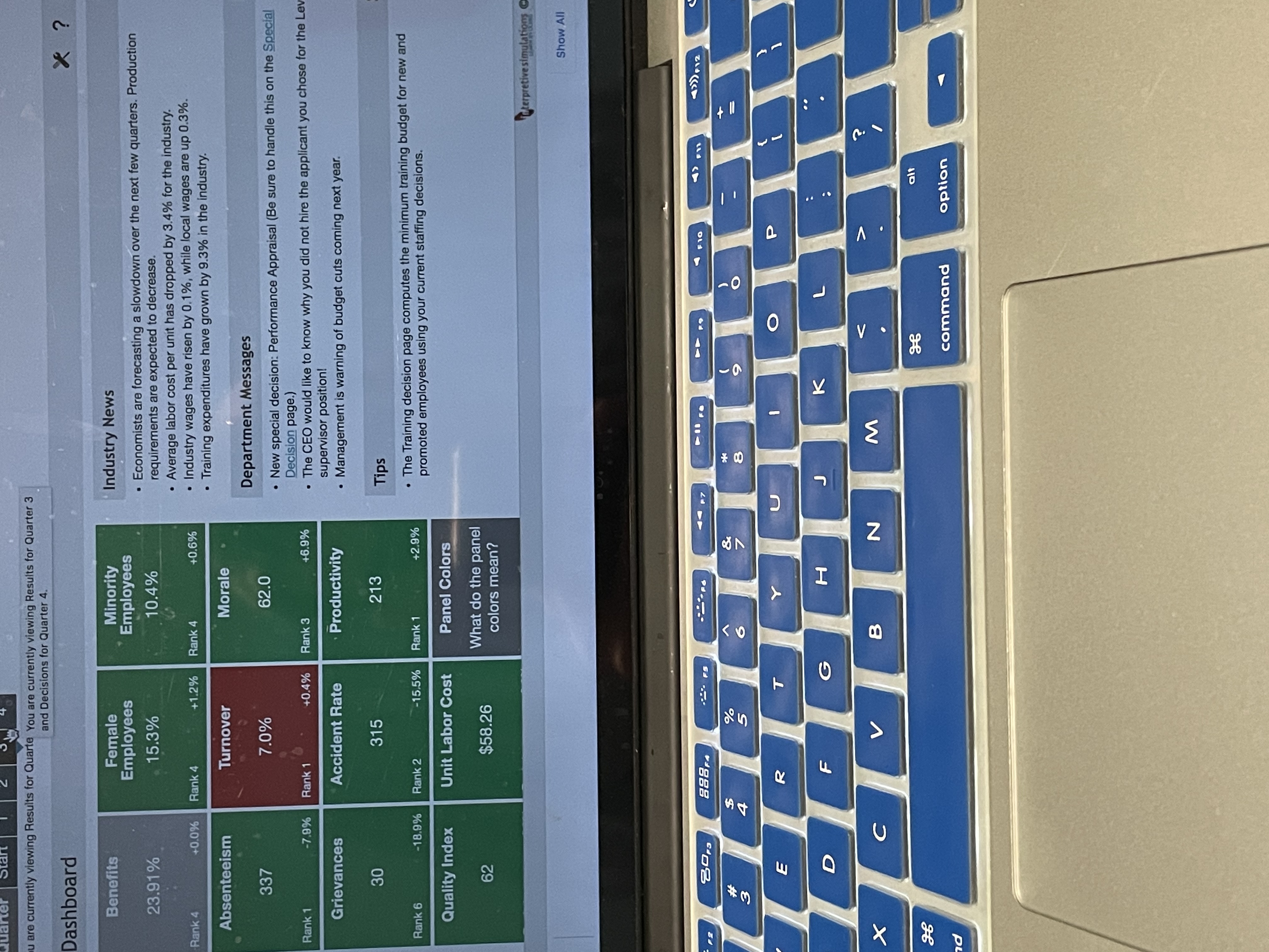 could make and really diving into each detail. We took our budget