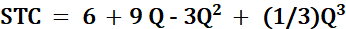 STC 6 + 9 Q - 3Q2 + (1/3)Q3
