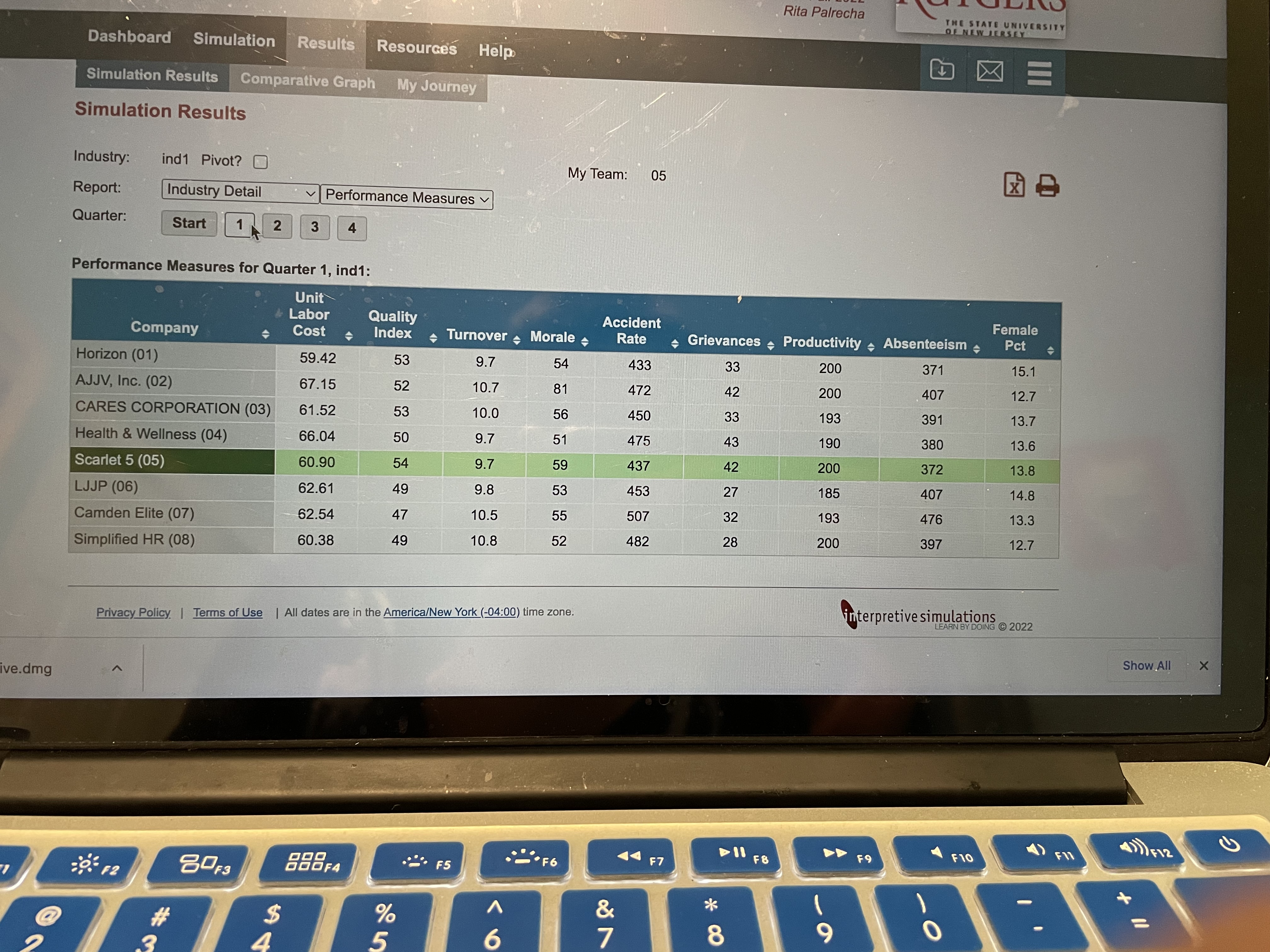 with and with the results from the previous quarter. We were able
