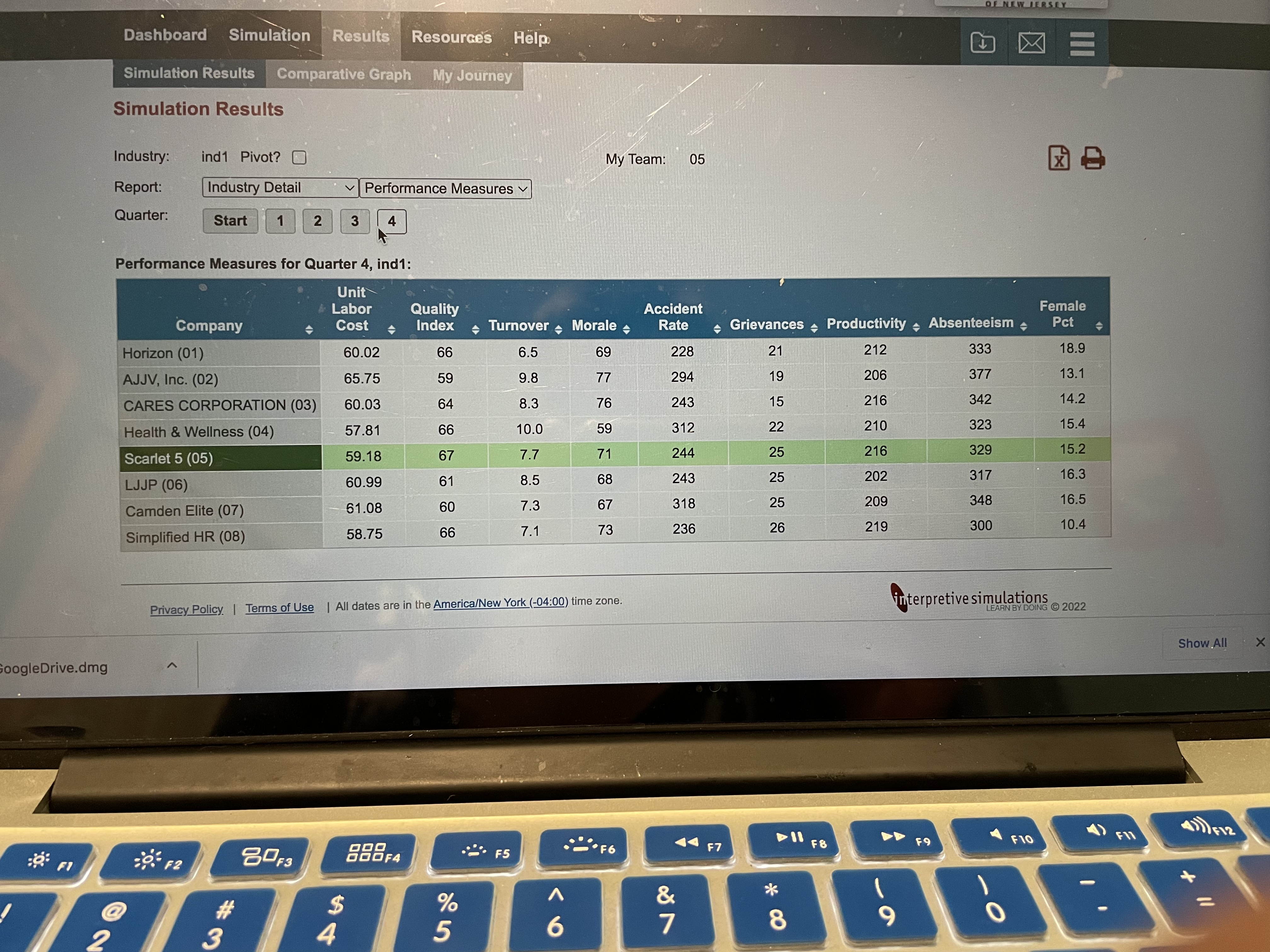 adjust accordingly going forward into the new set of quarters. ou are