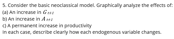  5. Consider the basic neoclassical model. Graphically analyze the effects of:
