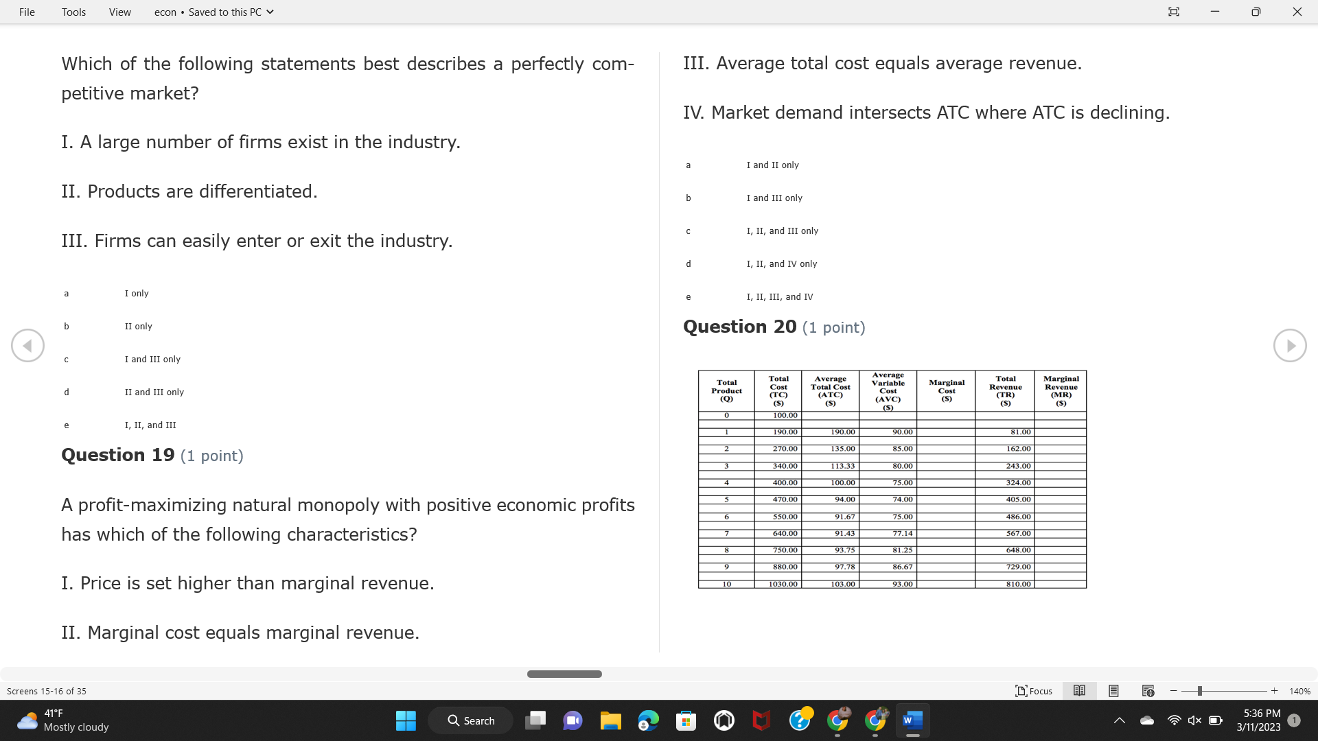 of Product Cost (ATC) Revenue (S ) (MR) (5) (AVC IS (S)