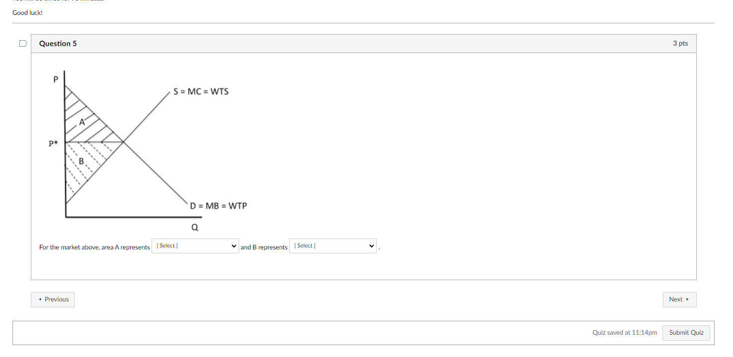  Please written by computer source Good luck! D Question 5 3