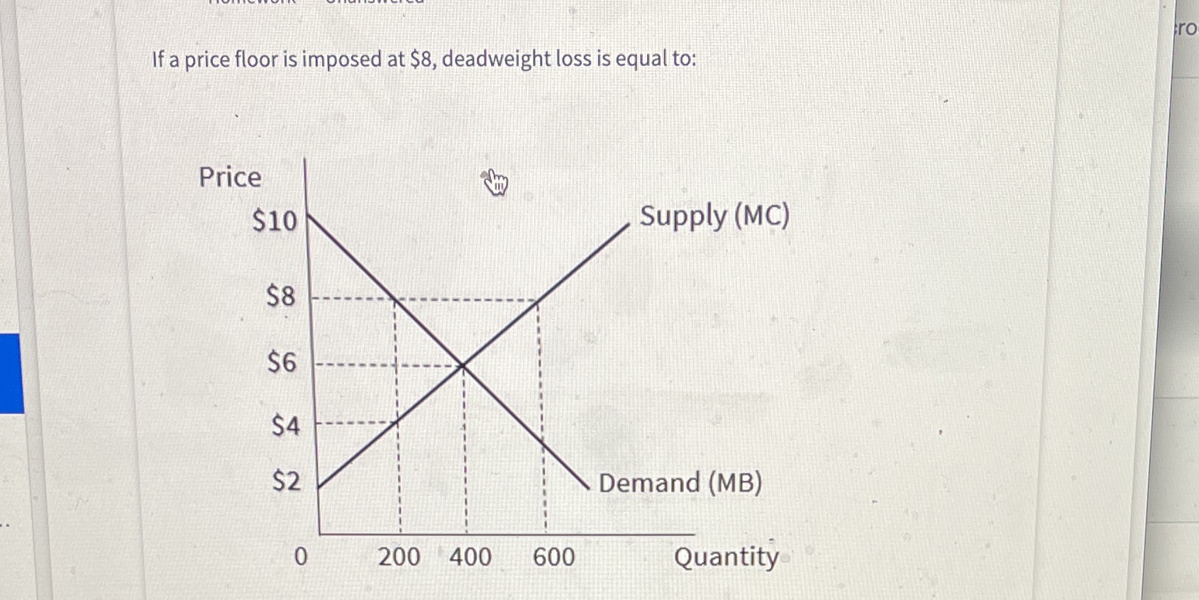 300, 400 ro If a price floor is imposed at $8, deadweight