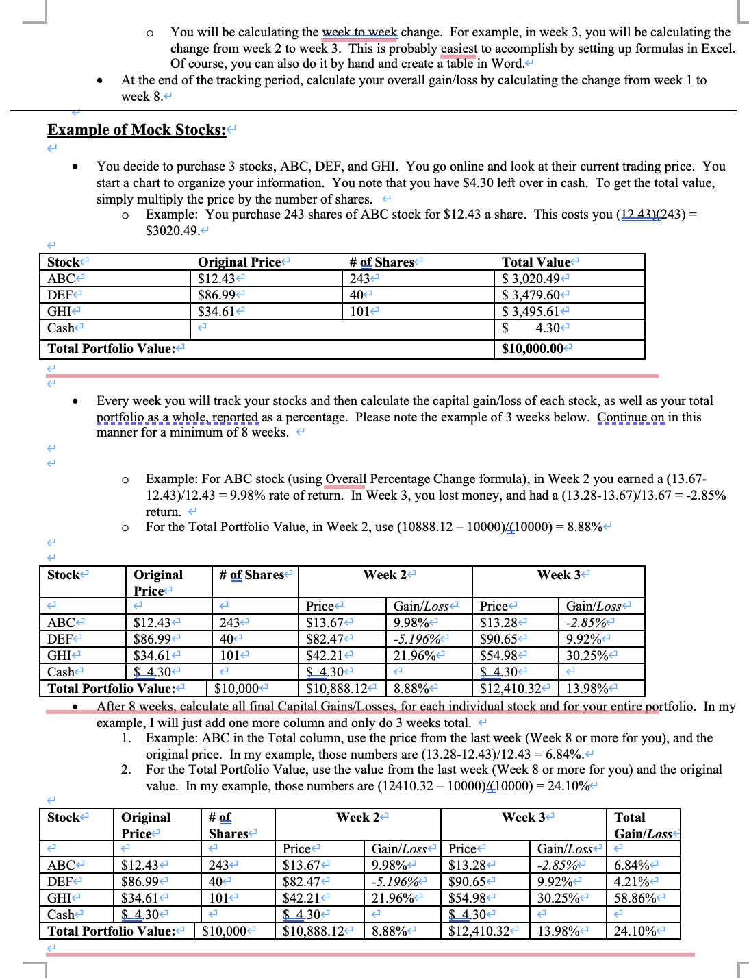 Stock Market or Spending Plan. Make sure to include: 1. Grading Rubric