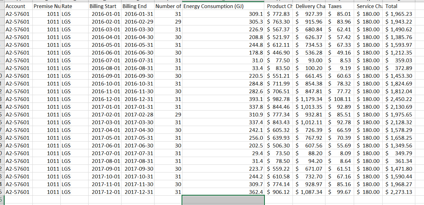 (hint: convert electricity to GJ then add it to natural gas to