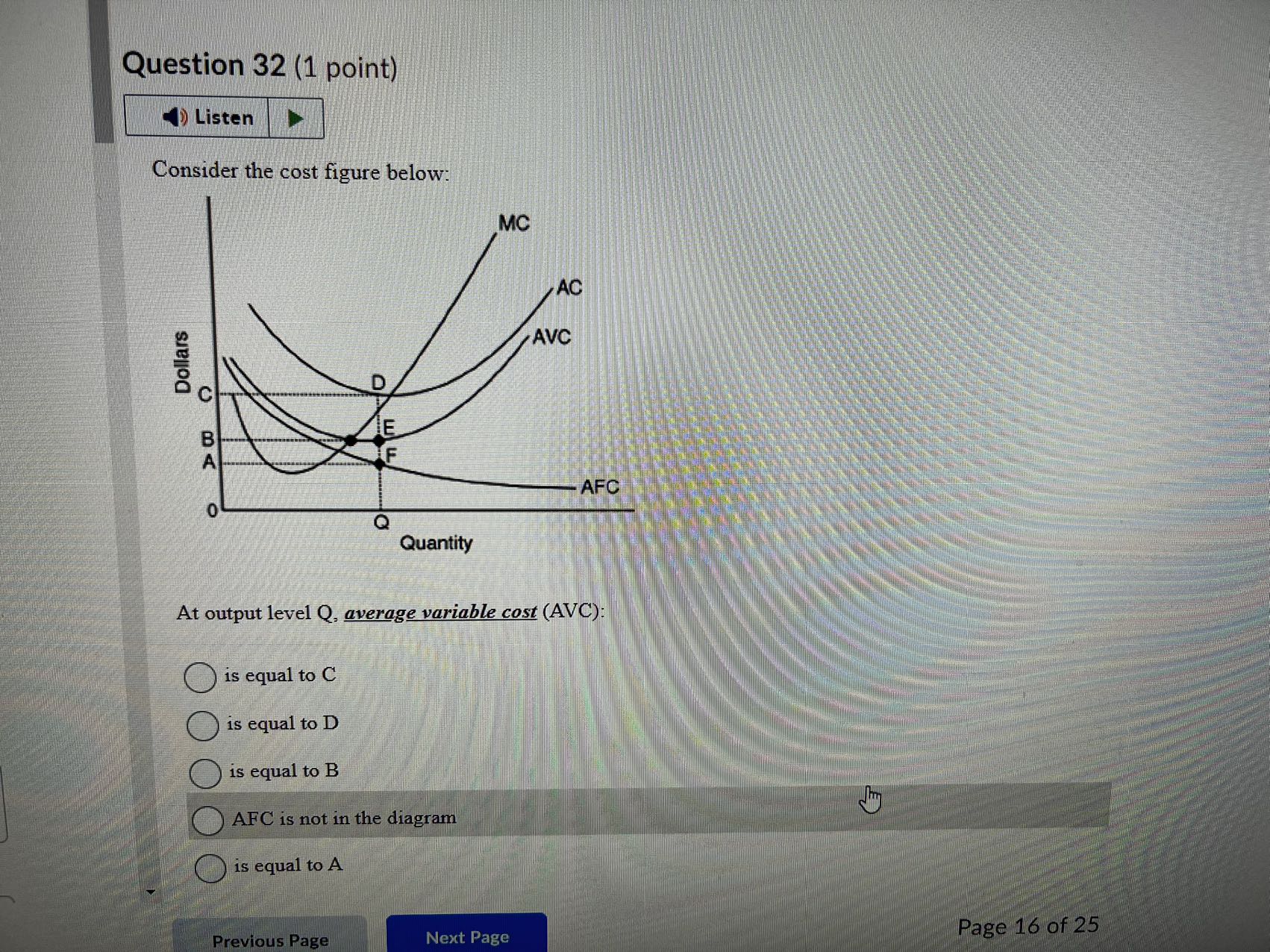  Question 32 (1 point) () Listen Consider the cost figure below: