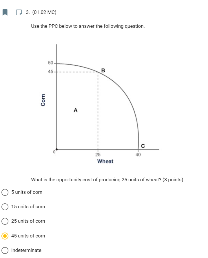 the following question. 50 45 3 Corn 25 40 Wheat What is