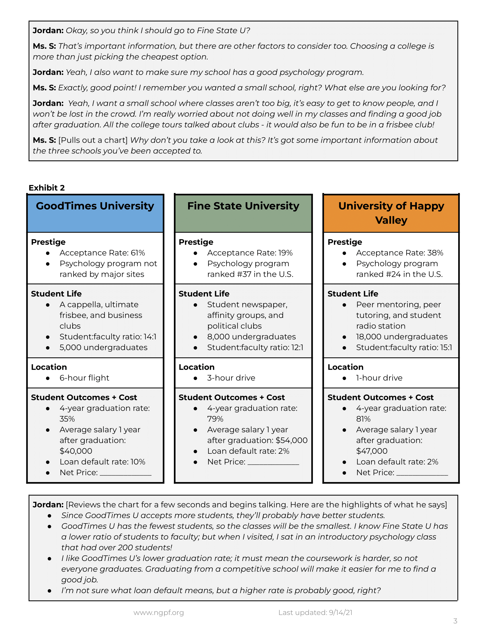 seniors walkthrough their college decision process, including clearing up misconceptions about sticker