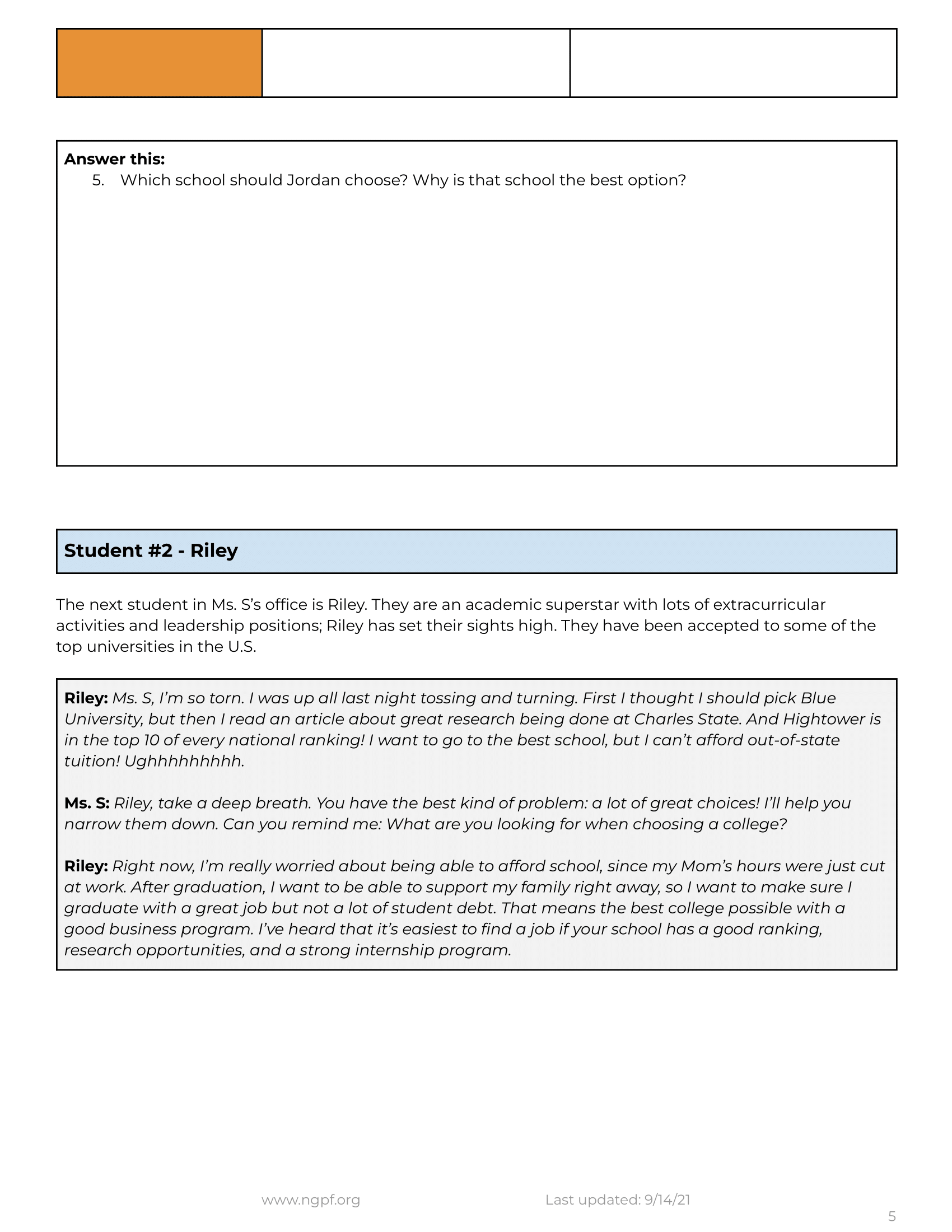 College National Standards for Personal Finance Education Managing Credit 0 4a: Describe