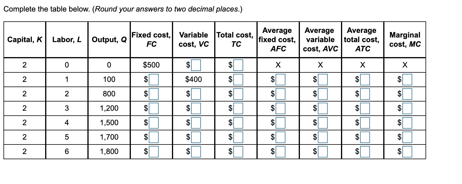  Complete the table below. (Round your answers to two decimal places.)