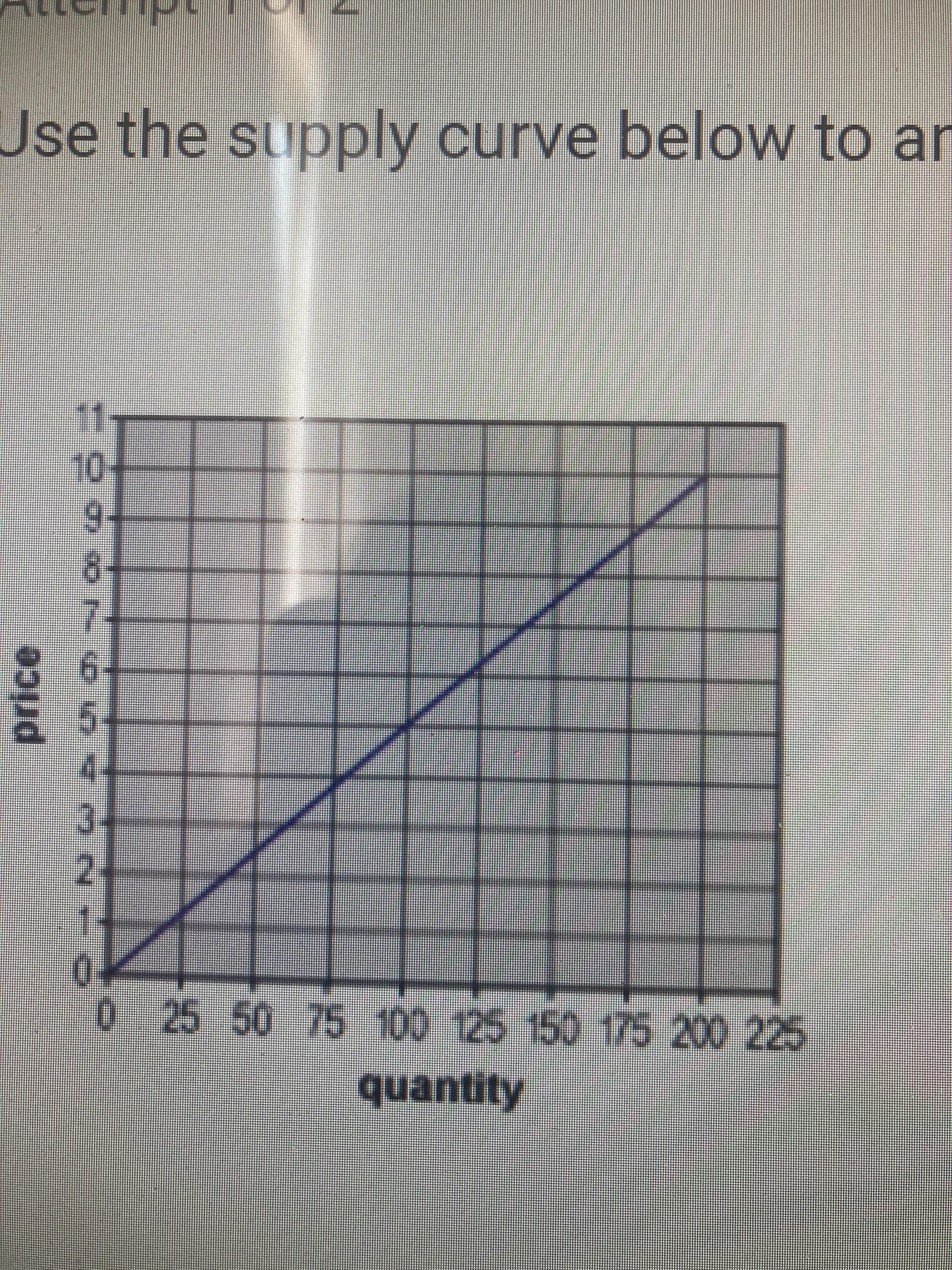 , h II Ill} III II fit' II I II II I
