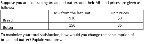 Suppose you are consuming bread and butter, and their MU and prices