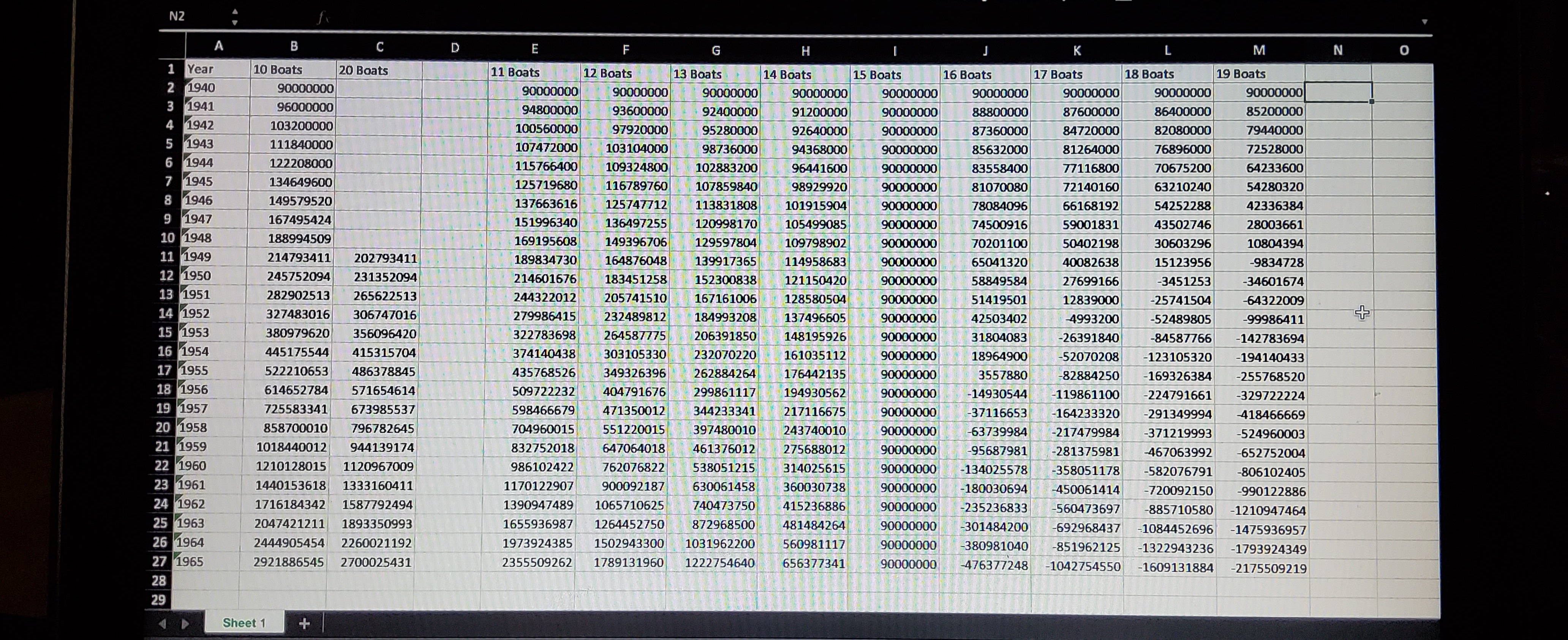 82080000 79440000 5 1943 111840000 107472000 103104000 98736000 94368000 90000000 85632000 81264000