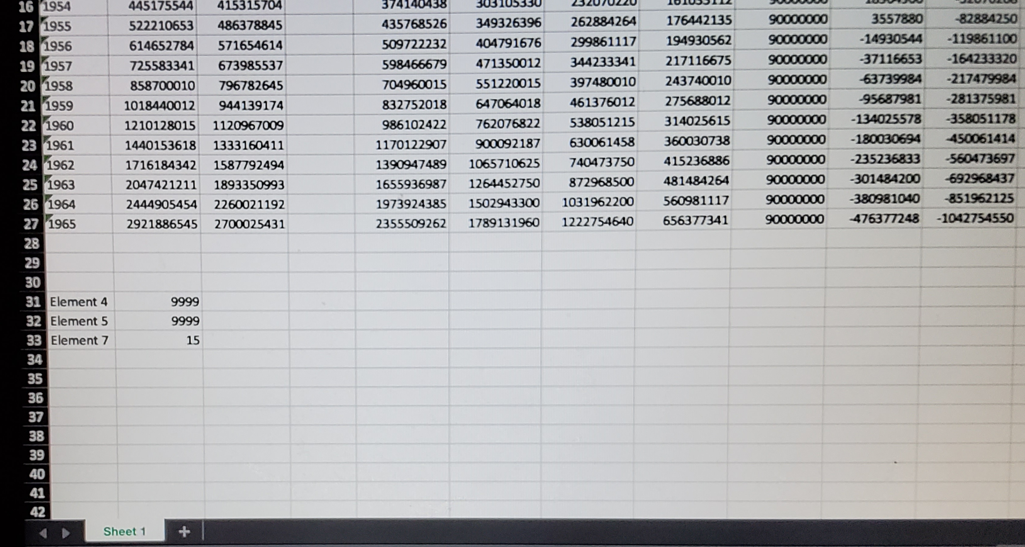 76896000 72528000 6 1944 122208000 115766400 109324800 102883200 96441600 90000000 83558400 77116800