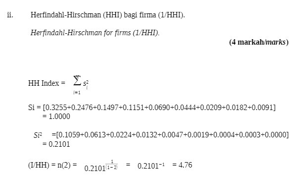 Herfindahl-Hirschman (HHI) bagi firma (I/HHI). Herfindahl-Hirschman ror firms (I/'HHI)_ (4 markah/marks) HHIndex