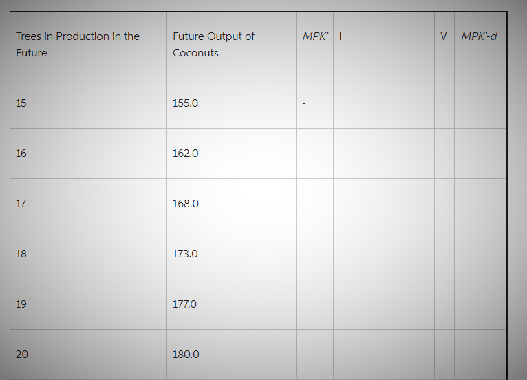 structures near the end of document Notes about Binary Search Trees. In