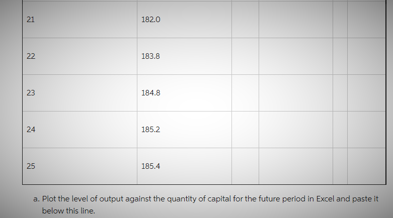 particular, try to capture the essential characteristic of each structure. For example,
