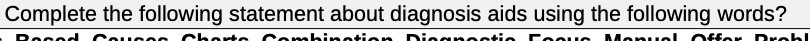 Complete the following statement about diagnosis aids using the following words?