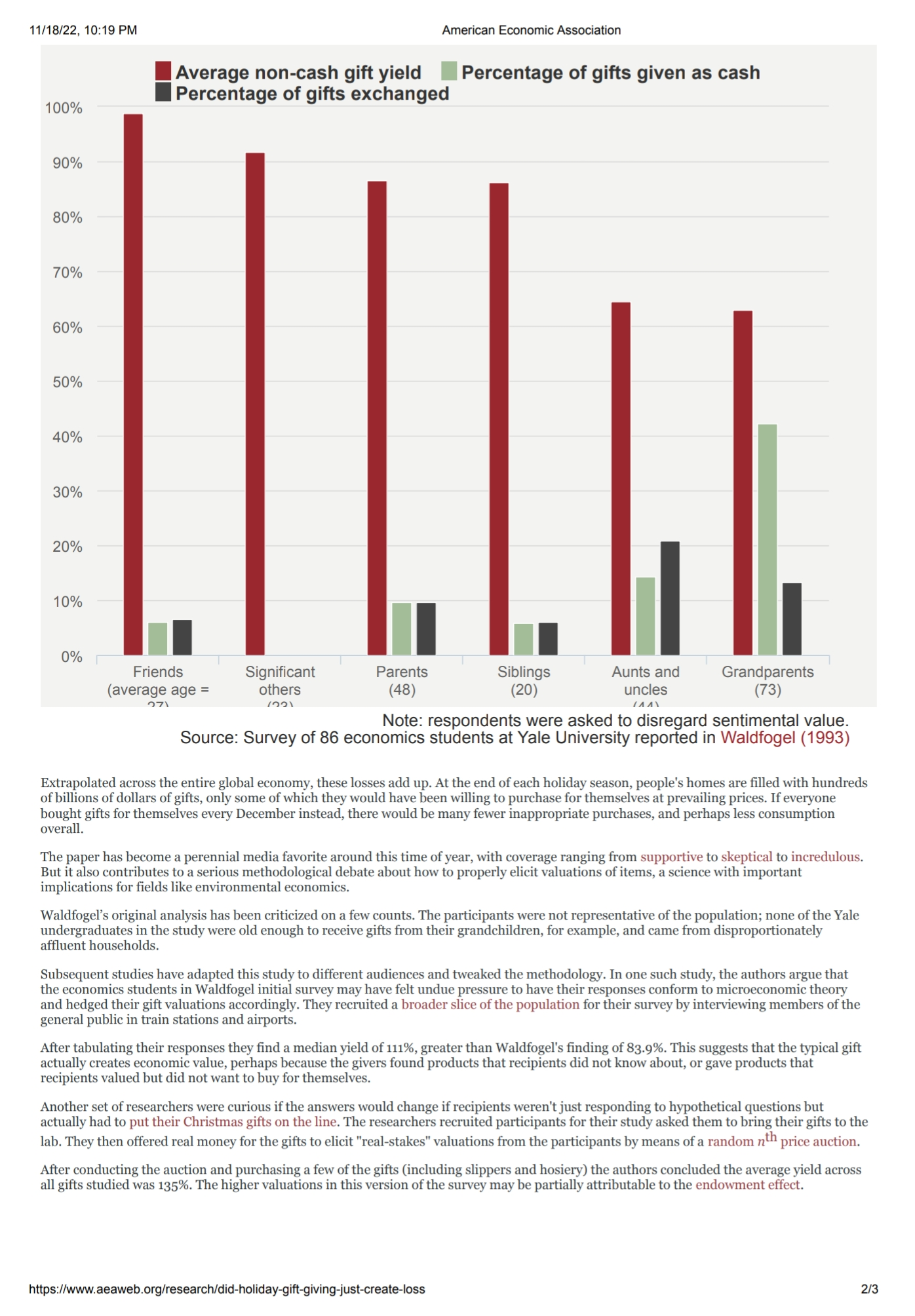 summarizes the findings of a study by economist Joel Waldfogel on the