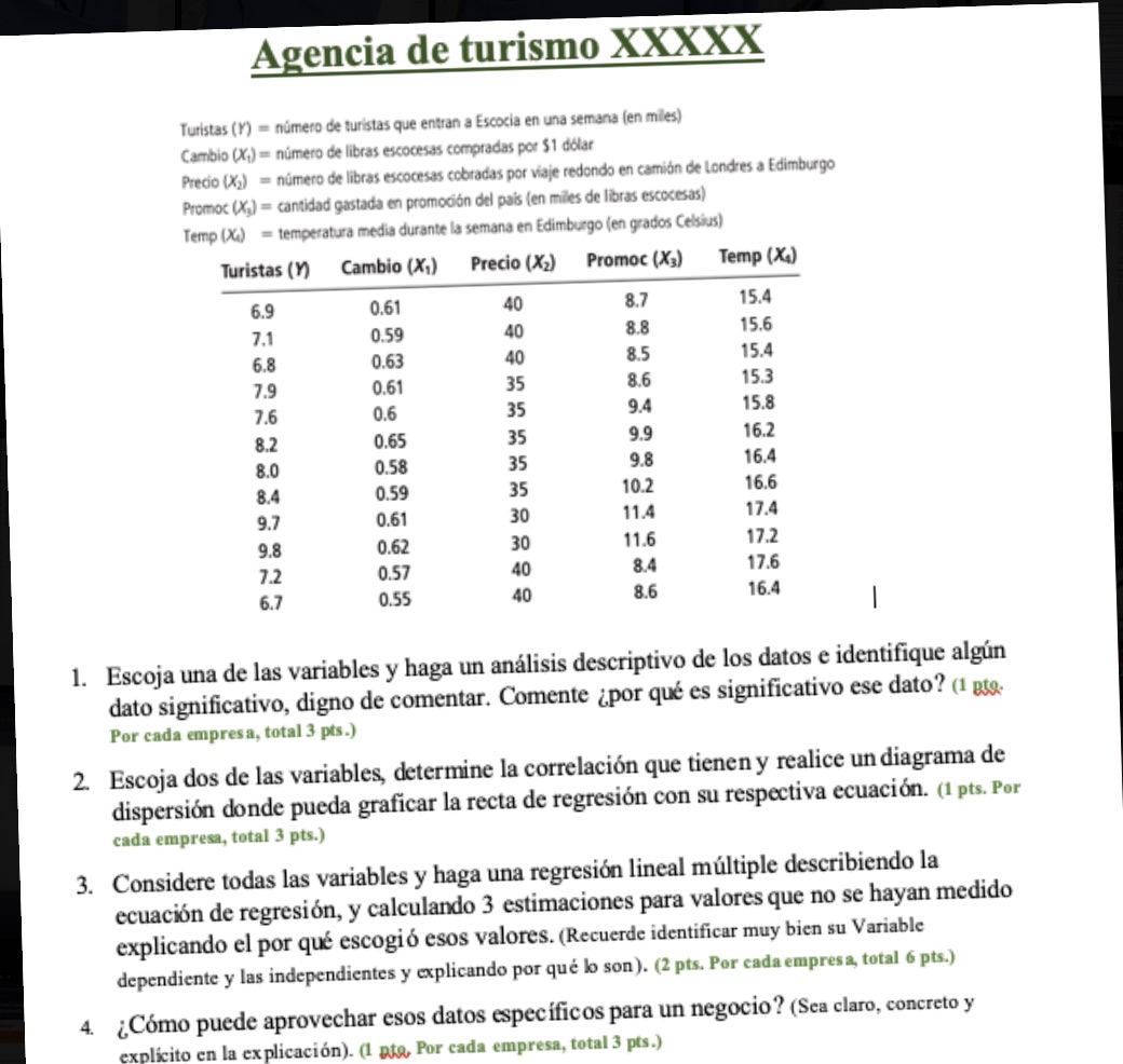 Agencia de turismo XXXXX (Xt) libras S 1 pot camOd m (m