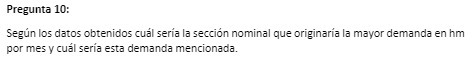 Pregunta 10: Segn Bos datos obtenidos CUSI seria seccin nominal gue originaria