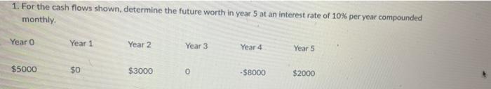 For the cash flows shown, determine the future worth in year 5