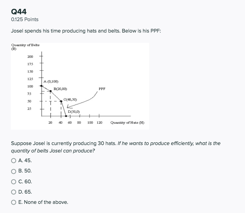 is defined by 10 = 2Qw + Qc where @w is bushels
