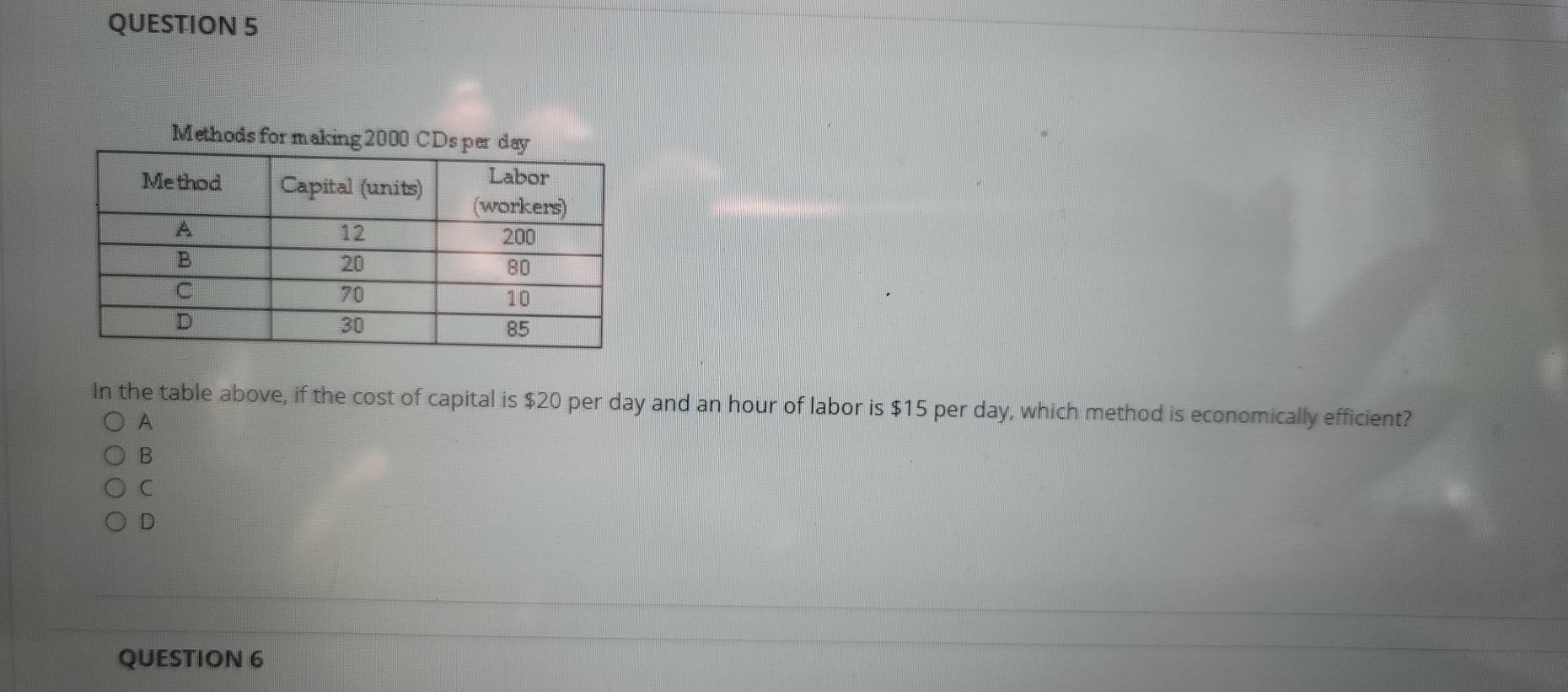 QUESTION 5 Methods for making 2000 CDsper day Method Capital (units)