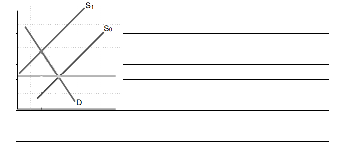 been happening, ii) what will happen, iii) and what might have caused