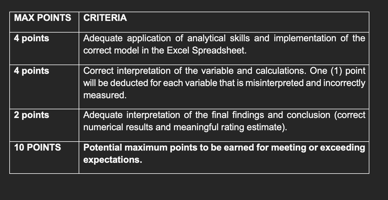 not to exceed 3 pages in total. Please clearly type or mark