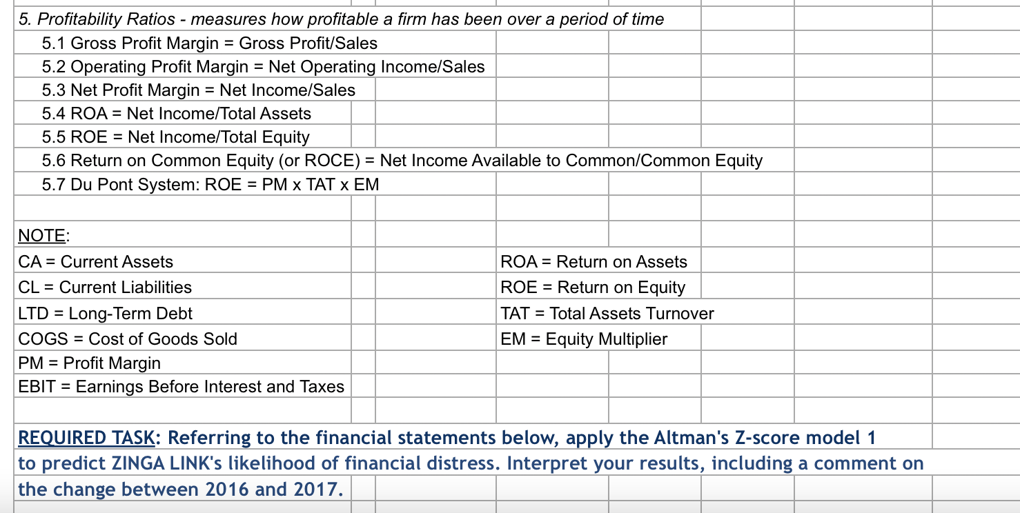 Microsoft WORD or PDF and Microsoft EXCEL for calculations) to the course