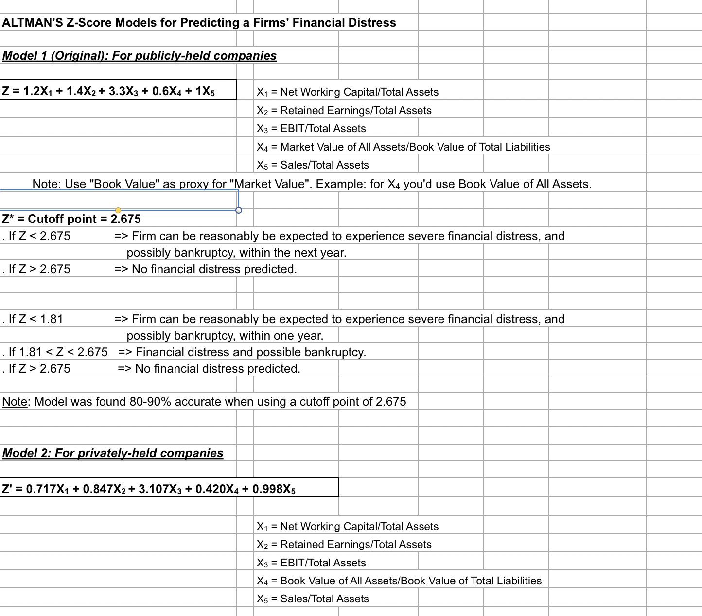 assignment, must be included in the paper (WORD or PDF and EXCEL).