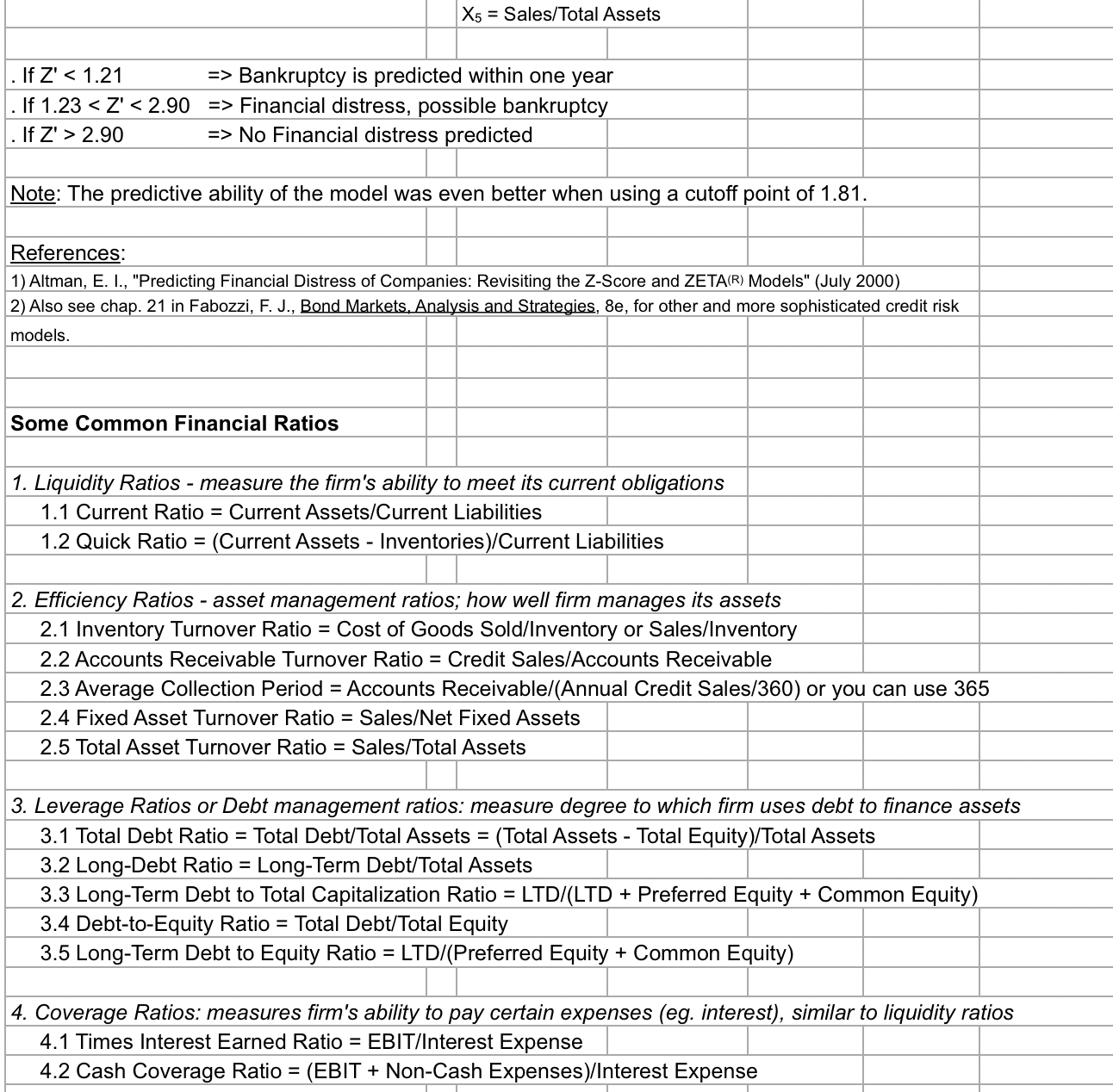 Refer to the syllabus for the other submission details. The Excel workbook