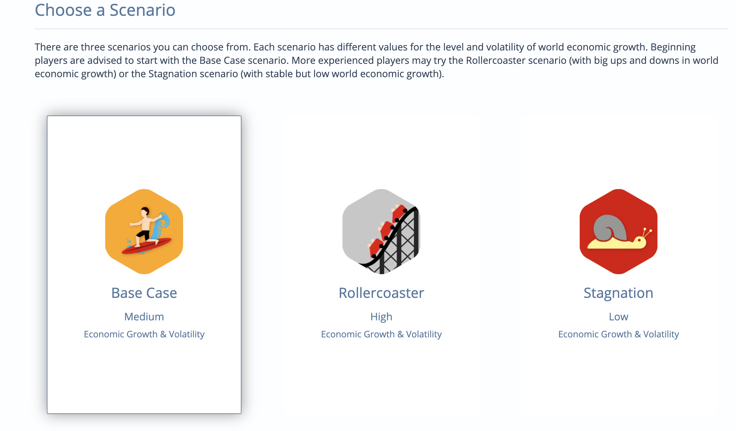 expenditure decisions did you make during different phases of the simulation? How