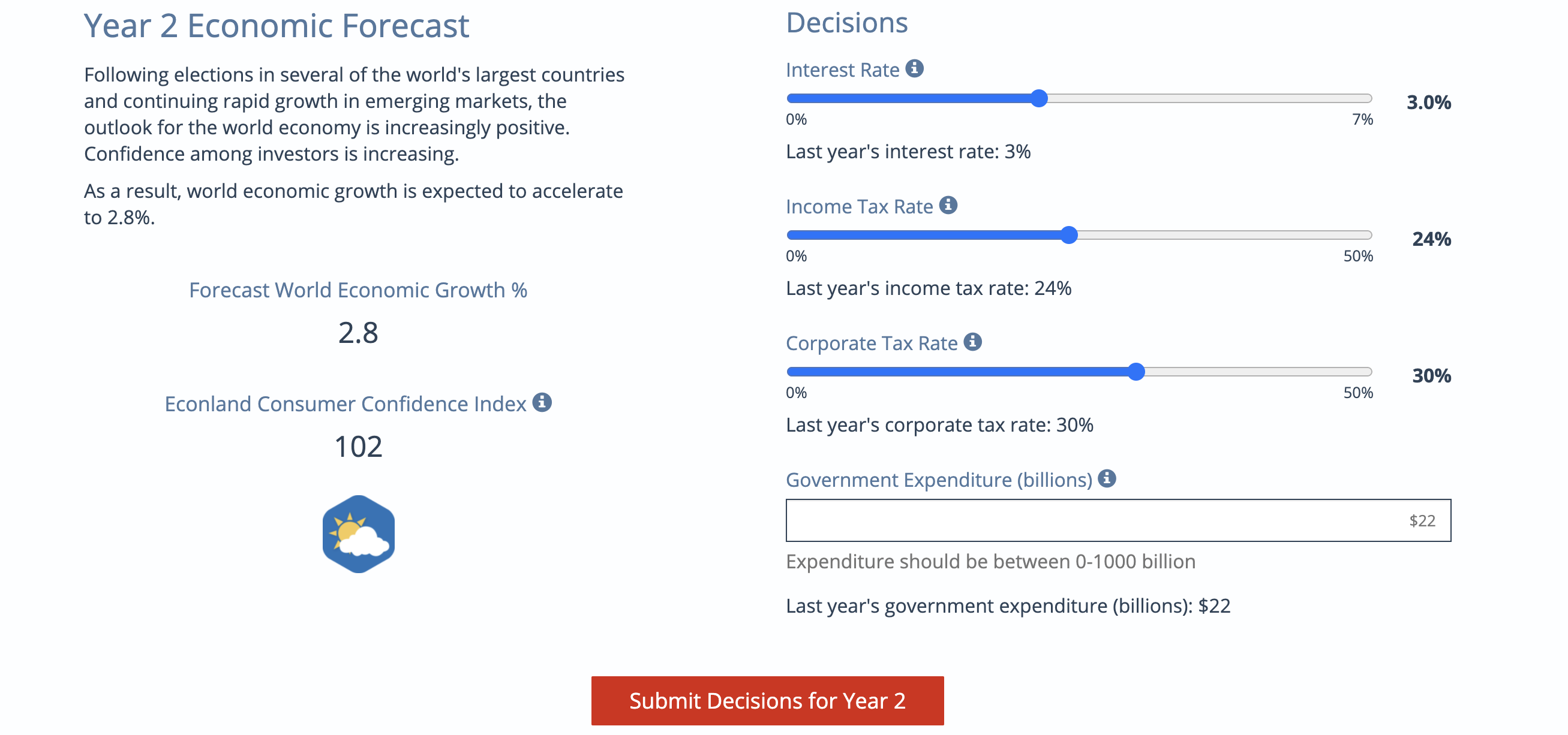 the economy of Econland perform during the game? Which economic outcomes were