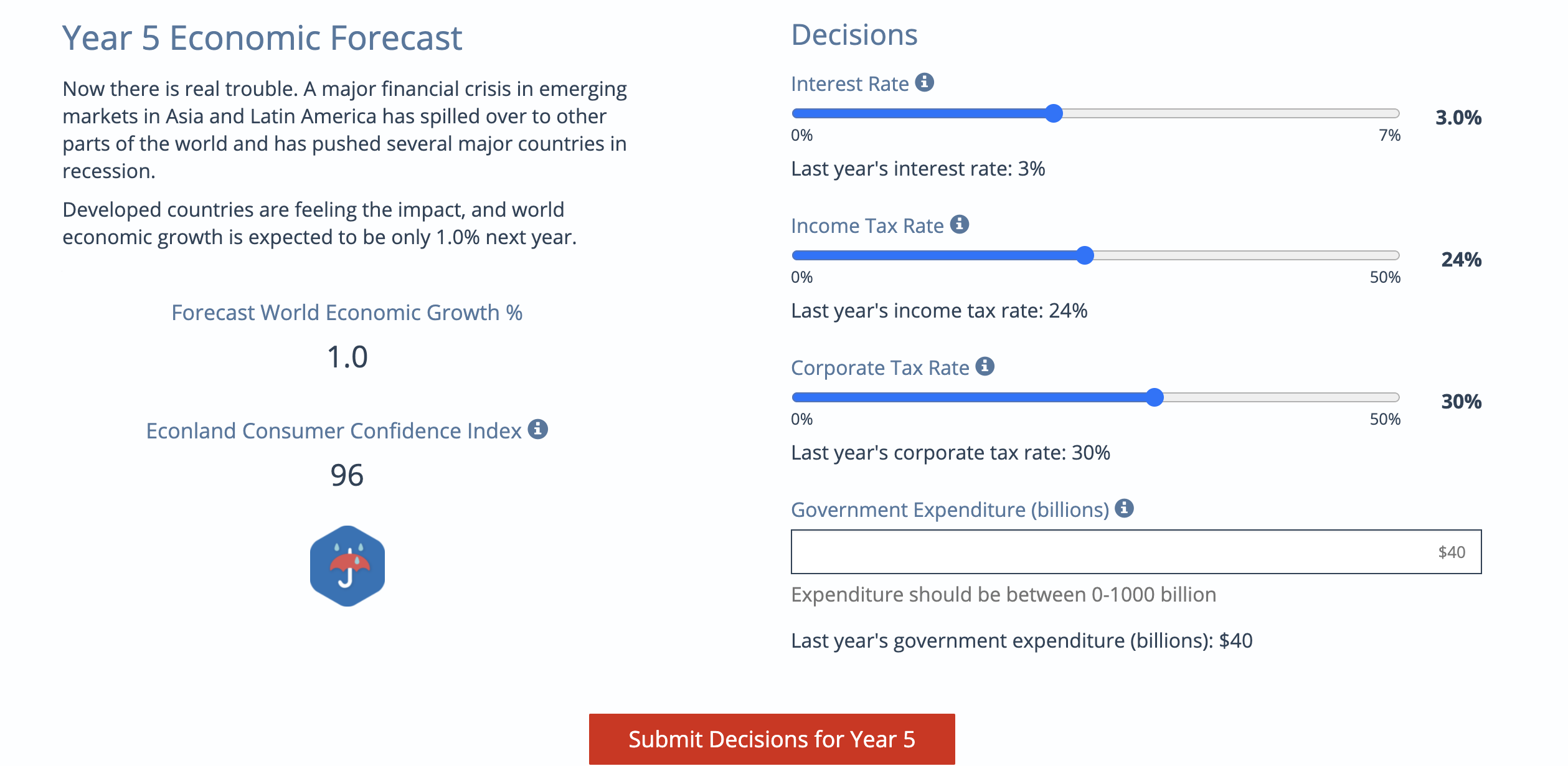 or the analysis of the Reports page? Explain why it was /